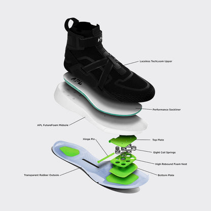 APL APL SUPERFUTURE Black / White / Clear